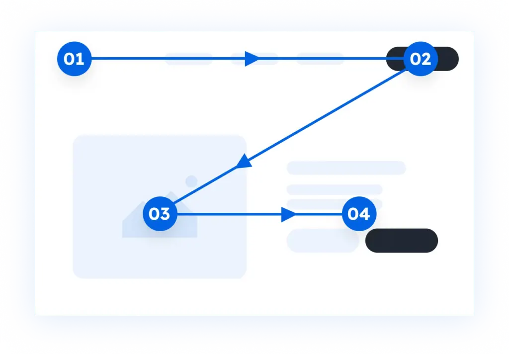 Visual wordpress
