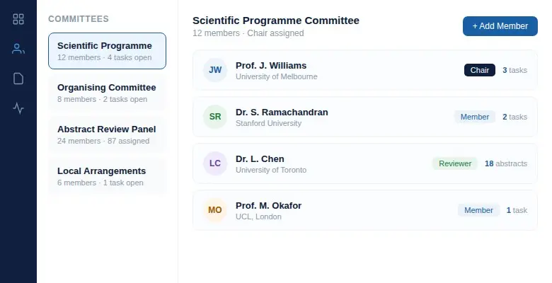 04 committee management