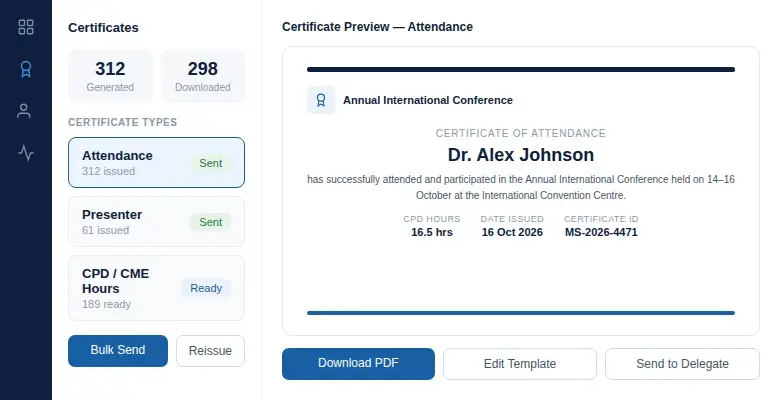 06 certificates