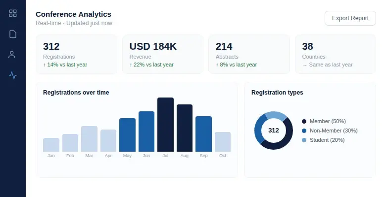 07 analytics