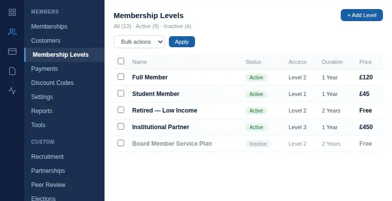 Ms 01 membership management