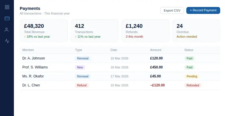 Ms 02 payments