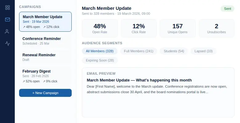 Ms 04 newsletters crm