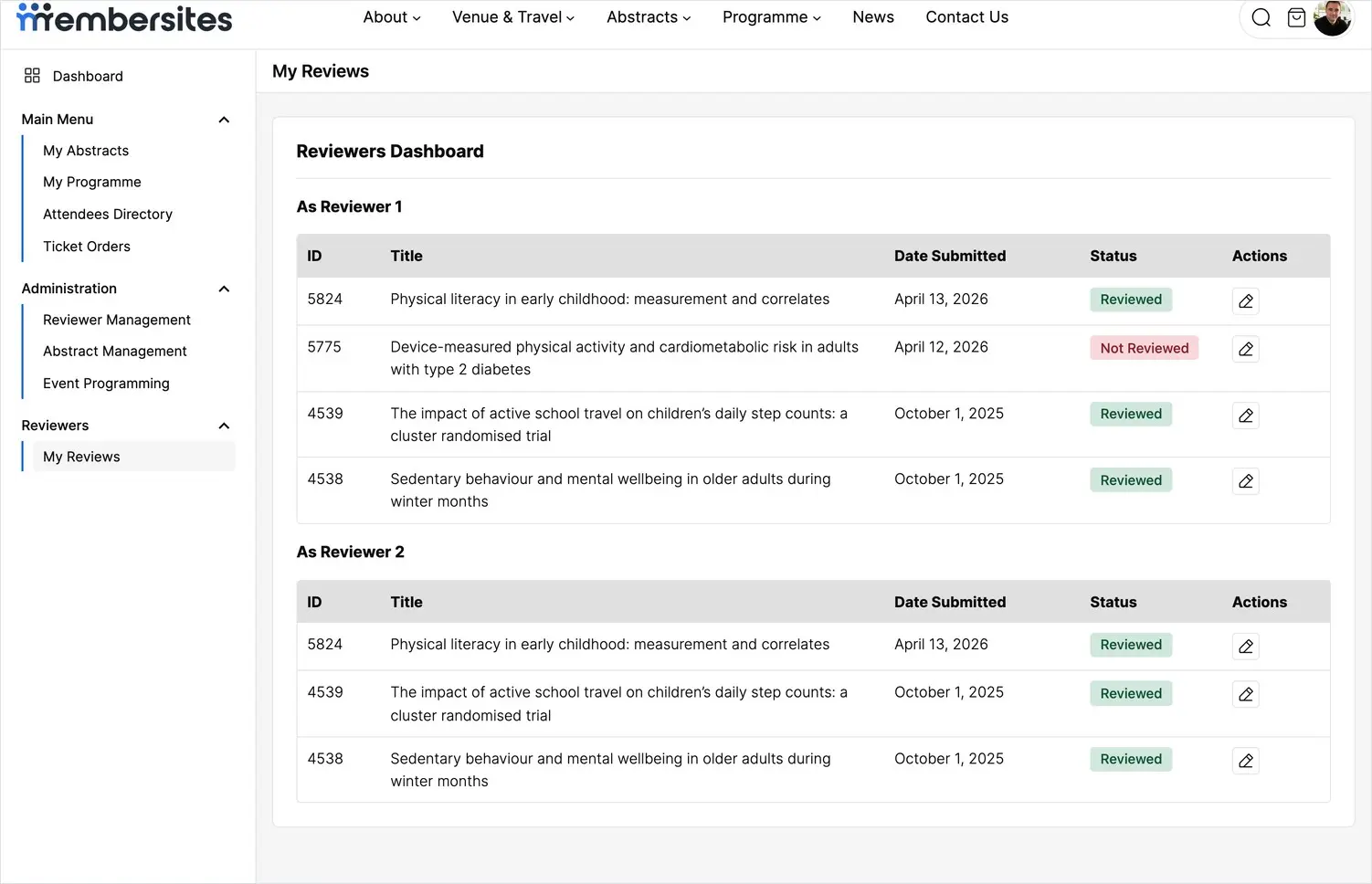 The My Reviews dashboard with abstracts grouped as Reviewer 1 and Reviewer 2