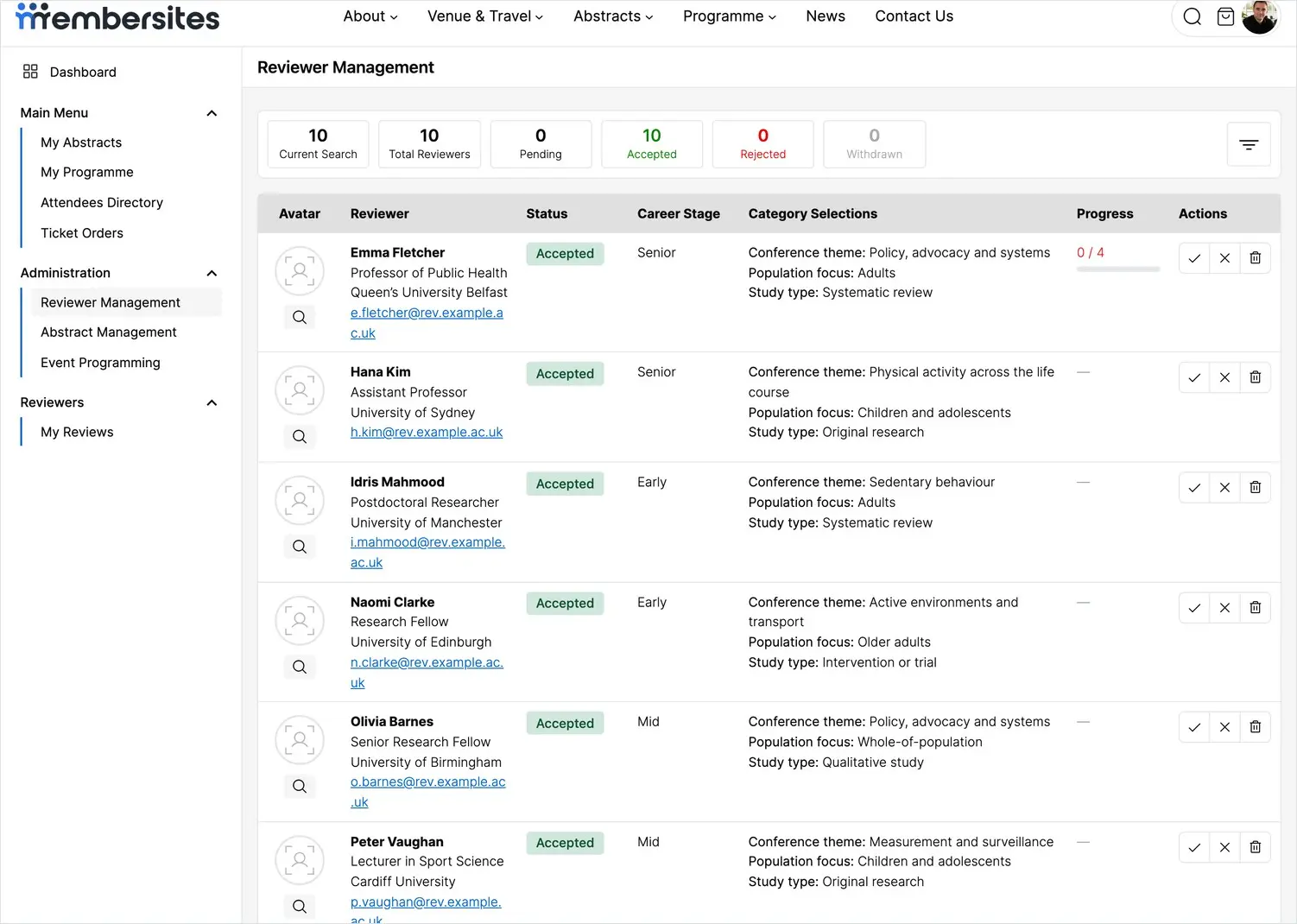 The Reviewer Management screen listing reviewers with career stage and category selections
